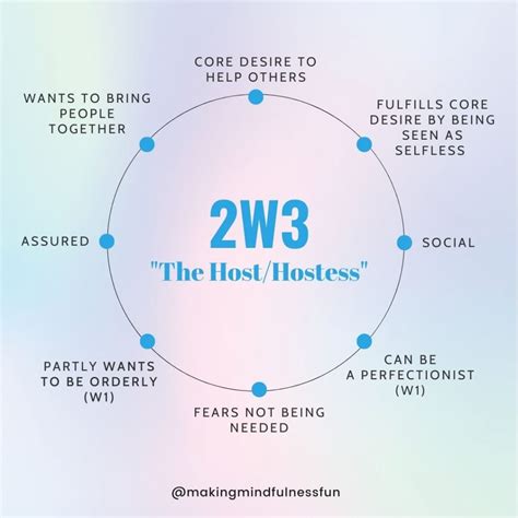 entj 2w3|enneagram 2w3 wing description.